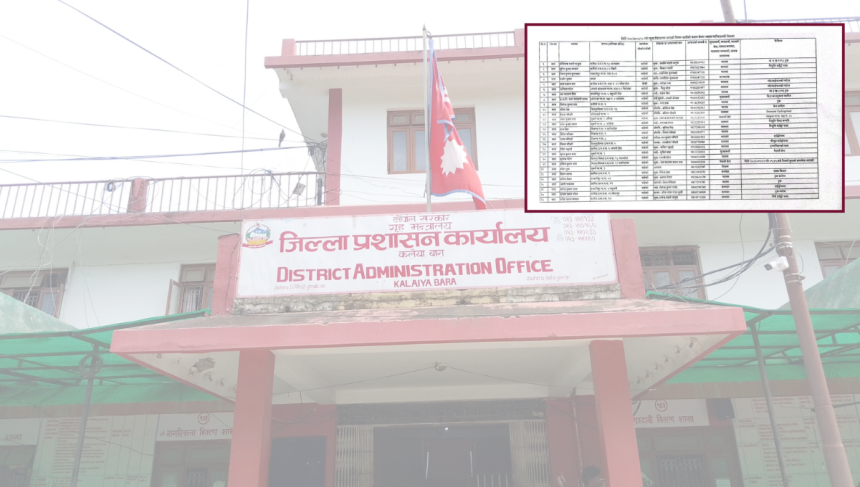 रसुवाको बाढीपछि बाराका २७ जना अझै सम्पर्कविहीन, एक जना सम्पर्कमा